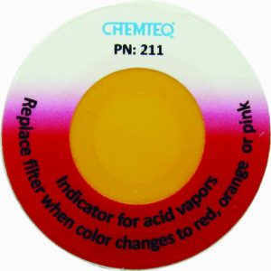 Acids Area Monitor for hydrochloric, nitric, phosphoric