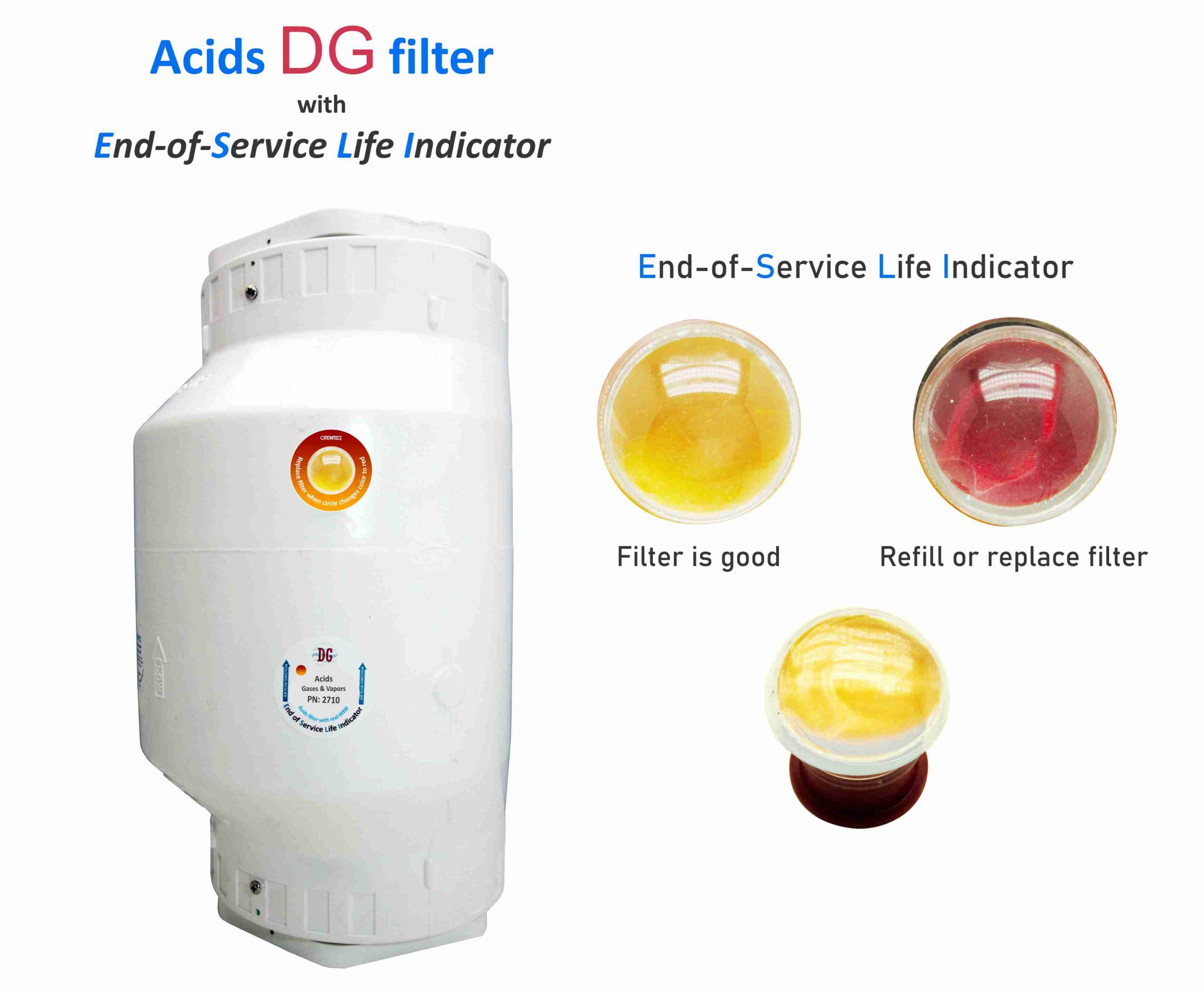 Acids DG FILTER-ESLI 2710. Acids filter with end-of-service life indicator suitable Chemical Processes and Reactors Vents