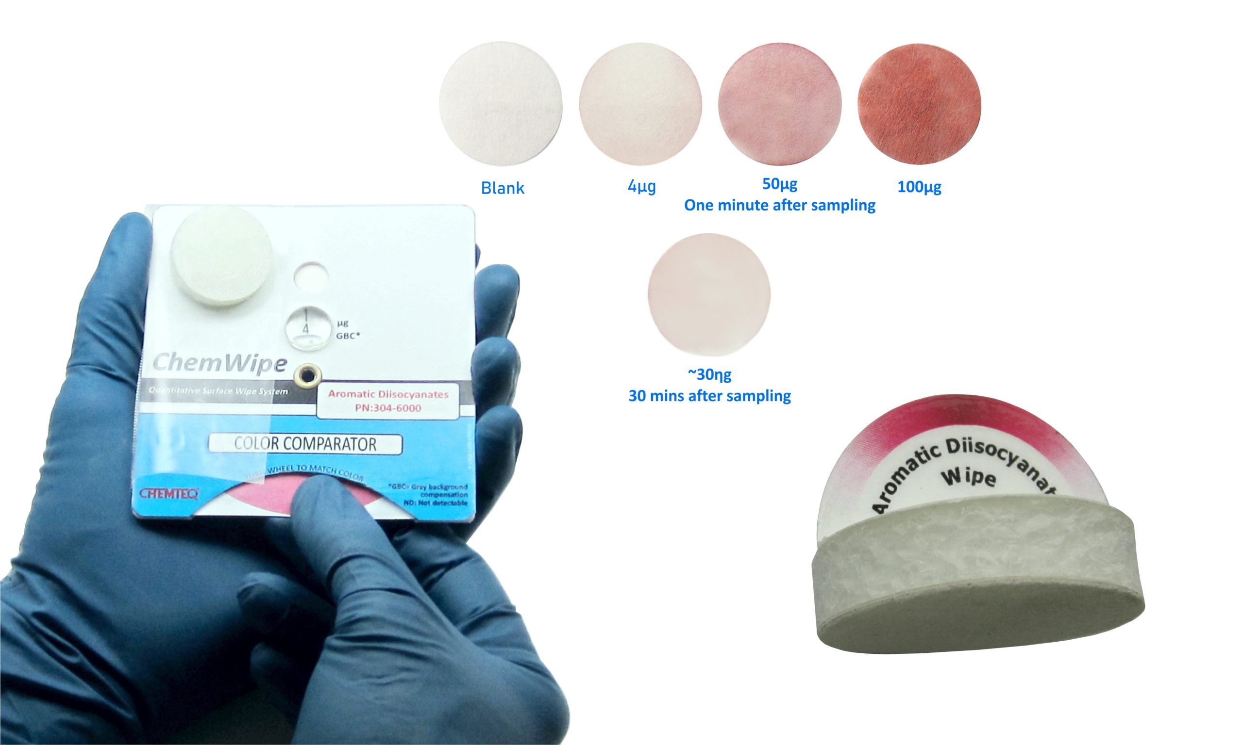 Aromatic Diisocyanates (TDI/MDI) ChemWipe is surface wipe for the indication of trace amounts of aromatic diisocyanates on surfaces.