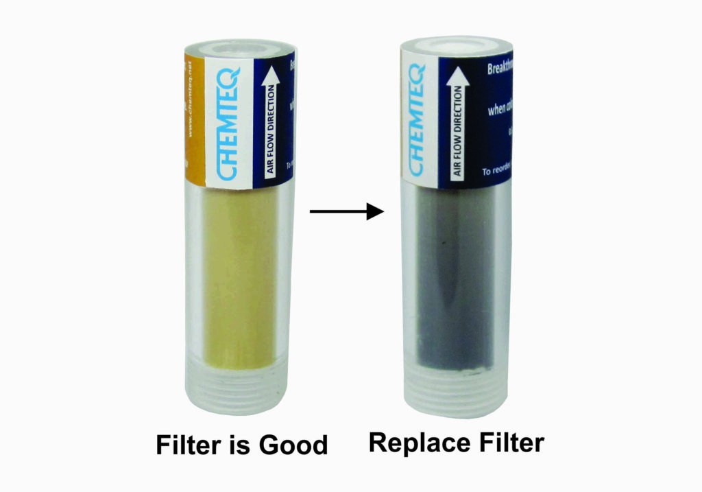 Formaldehyde Filter Breakthrough indicator. Real-time direct-read