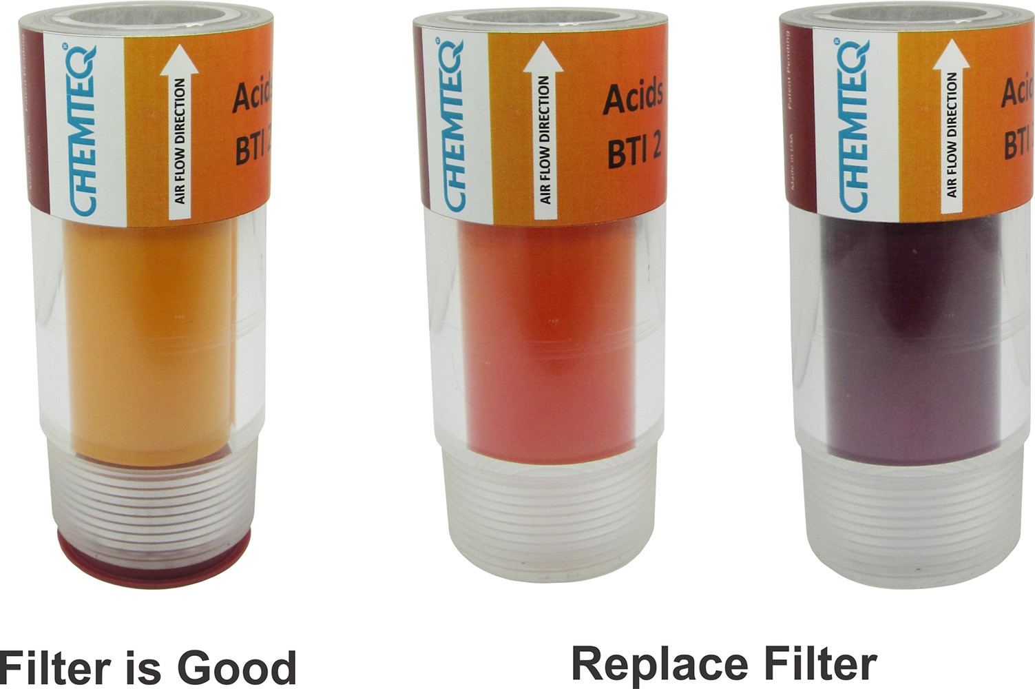 Acid Vapors Breakthrough Indicator (BTI2). The indicators are reliable and cost effective for protection from exposure to acid vapors.