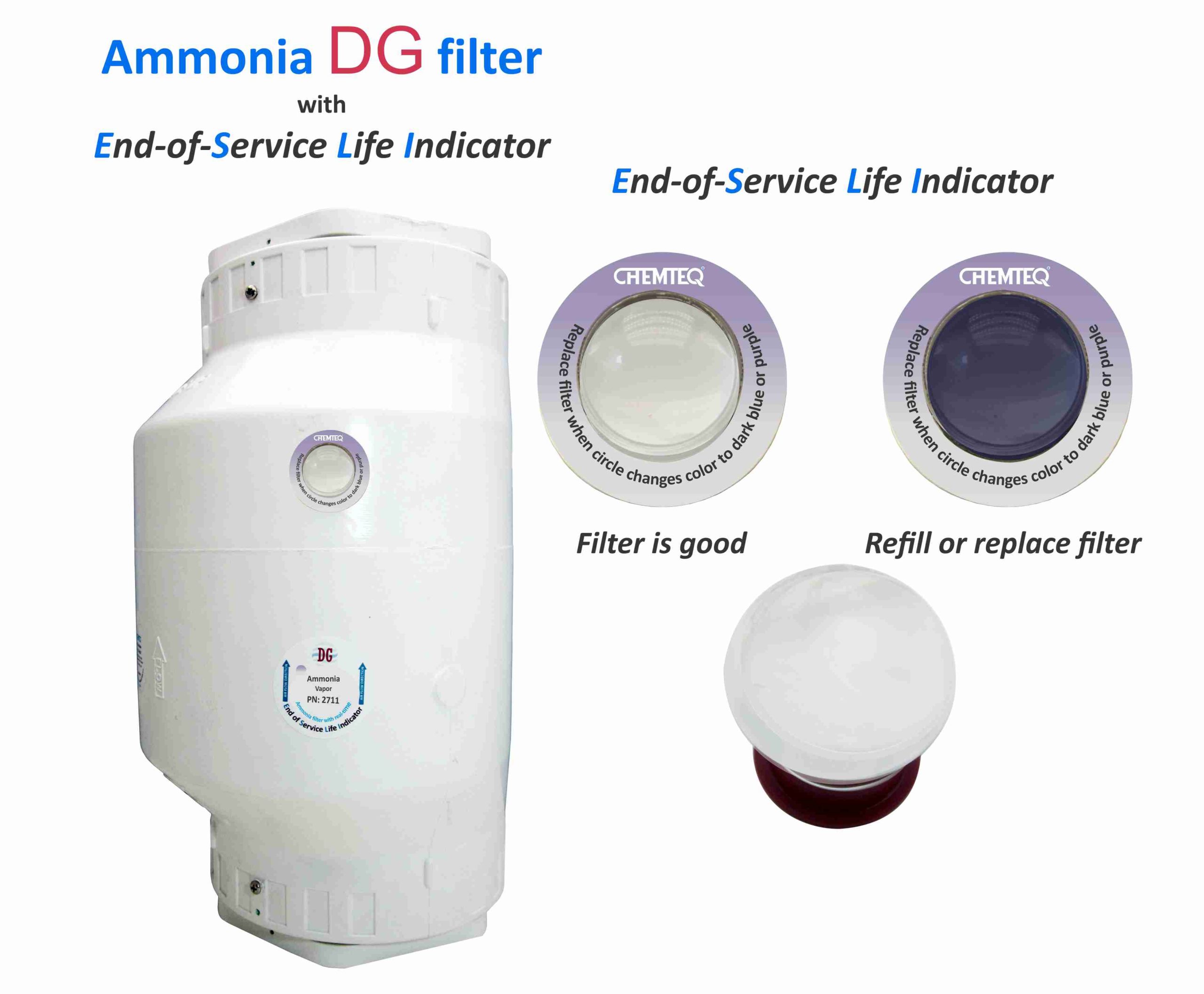 Ammonia DG FILTER-ESLI 2711. Ammonia filter with end-of-service life indicator suitable for chemical Processes and Reactors Vents
