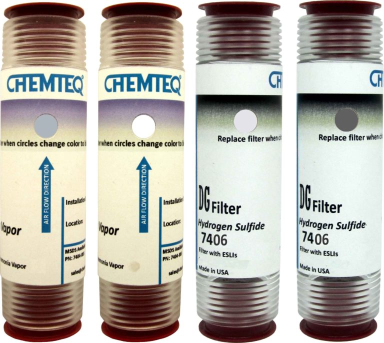 Ammonia & Hydrogen Sulfide Filter with endofservice life indicator (ESLI)