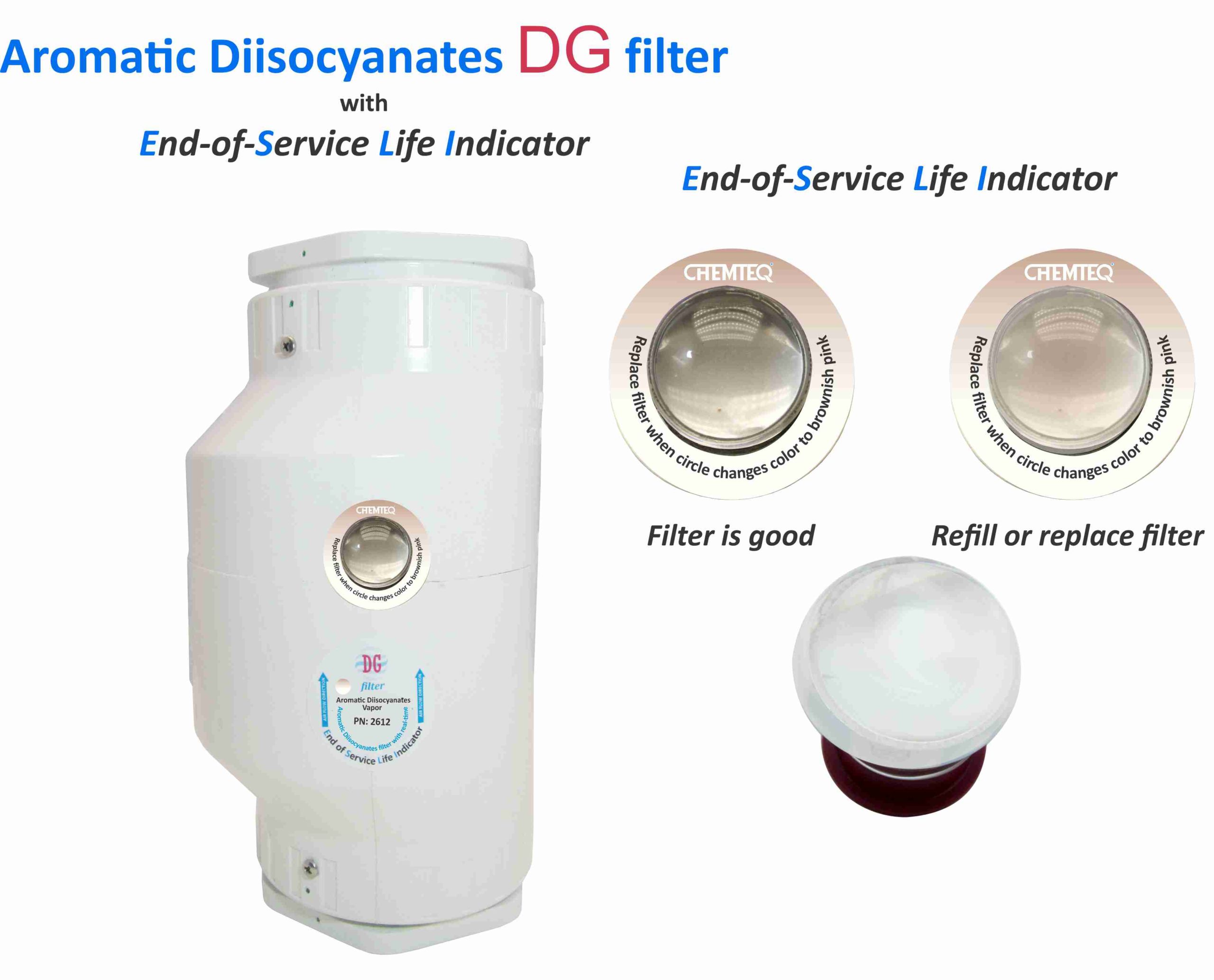 Aromatic Diisocyanates DG FILTER-ESLI-2612. Filter with end of service life indicator for chemical processes and reactor vents.
