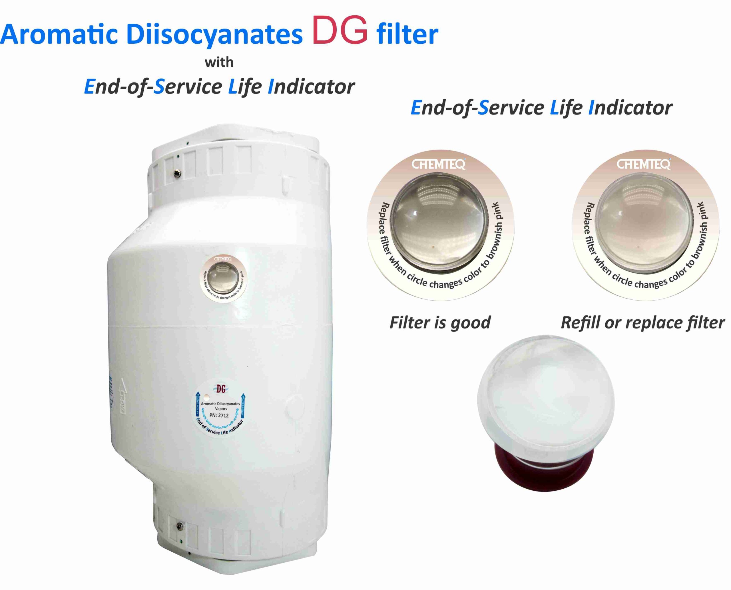 Aromatic Diisocyanates DG FILTER-ESLI-2712. Aromatic Diisocyanates filter with end-of-service life indicator suitable Chemical Processes