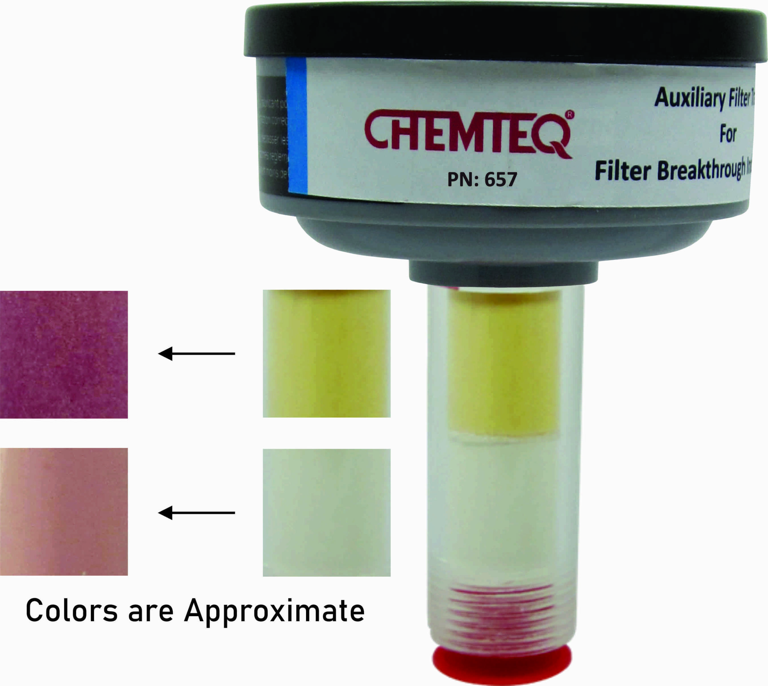 Aromatic Diisocyanates & Organic Vapors Detector