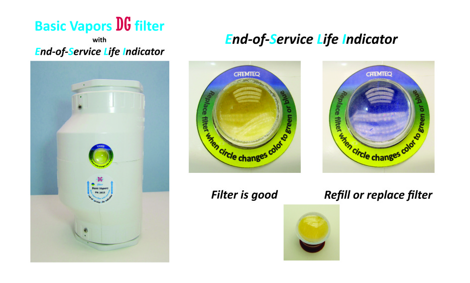 Basic Vapors DG FILTER-ESLI-2613. Basic vapors filter with end-of-service life indicator suitable Chemical Processes and Reactors Vents