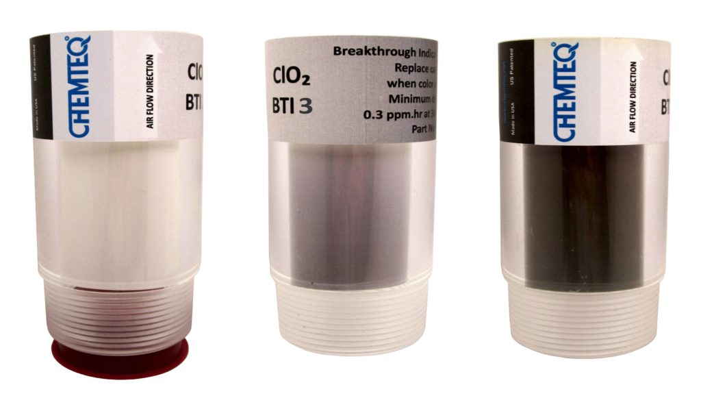 Chlorine dioxide Breakthrough Indicator (BTI3). Reliable and cost