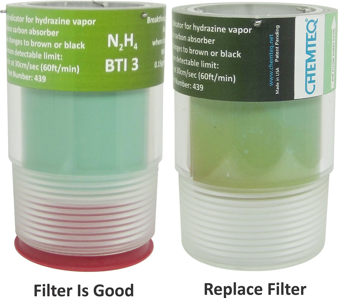 Hydrazines Filter Change Indicator (BTI3). The indicators are reliable and cost effective for protection from exposure to Hydrazines.