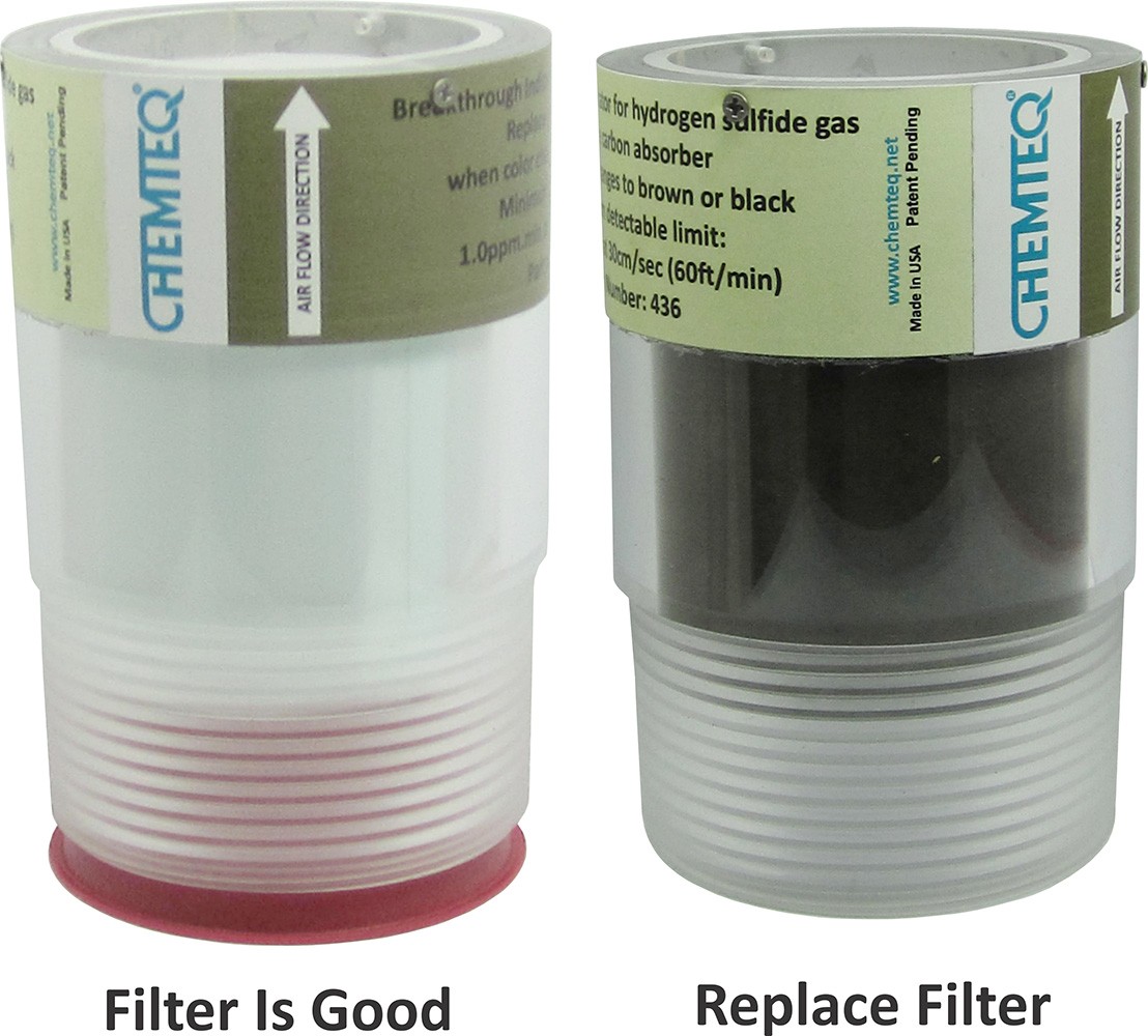 hydrogen-Sulfide Breakthrough Indicator