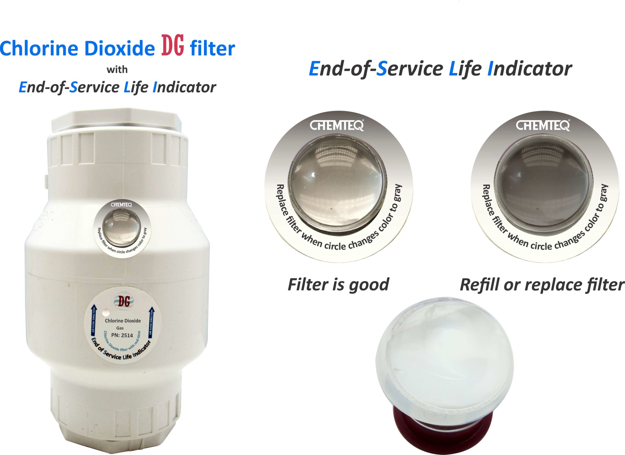 Chlorine Dioxide DG Filter