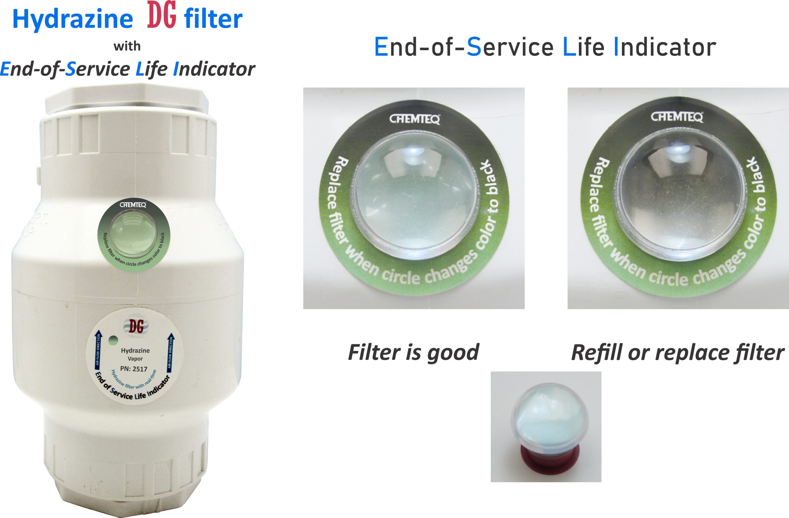 Hydrazine DG Filter 2517 with end-of-service life indicator