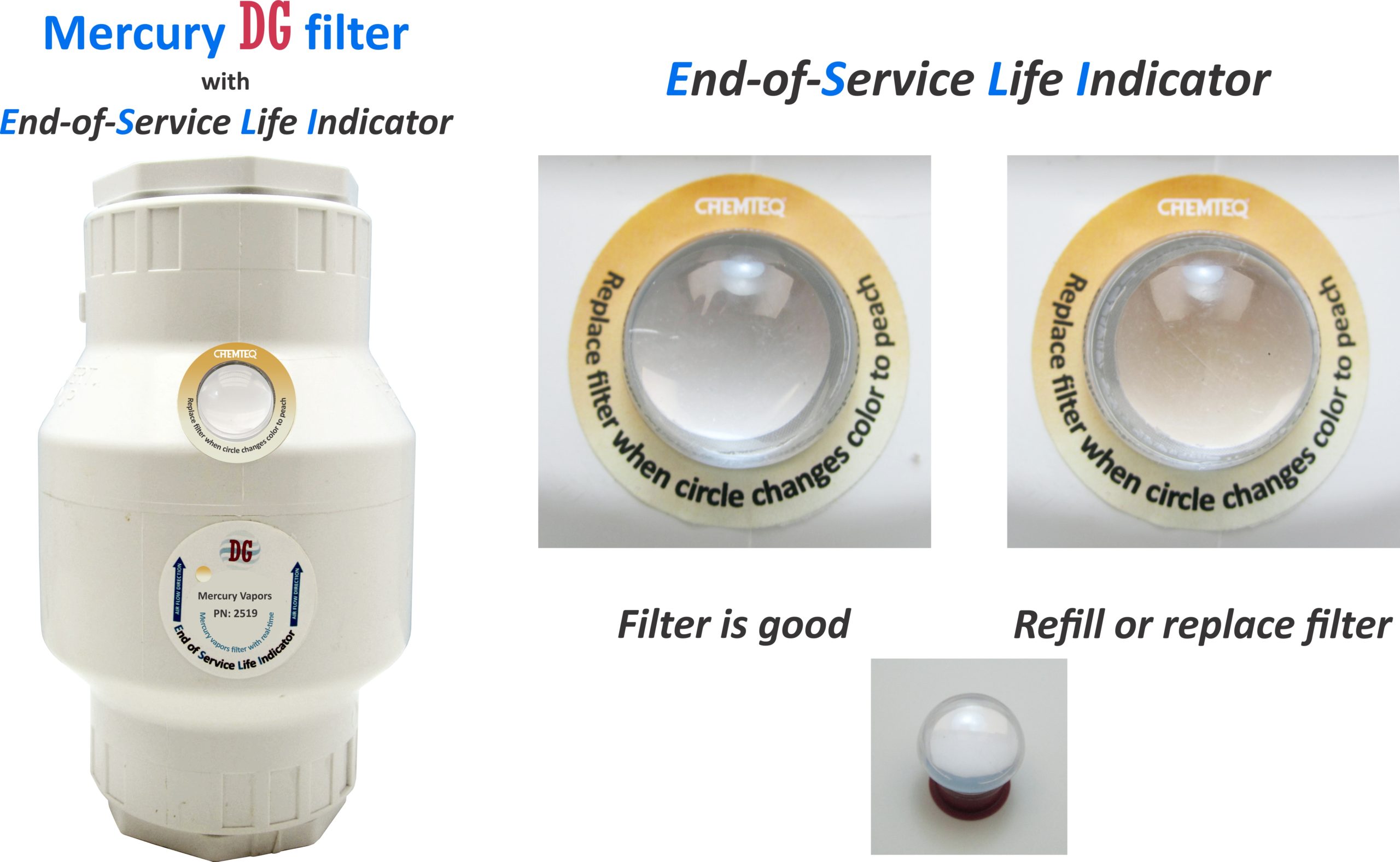 Mercury DG 2519 Filter with end-of-service life indicator