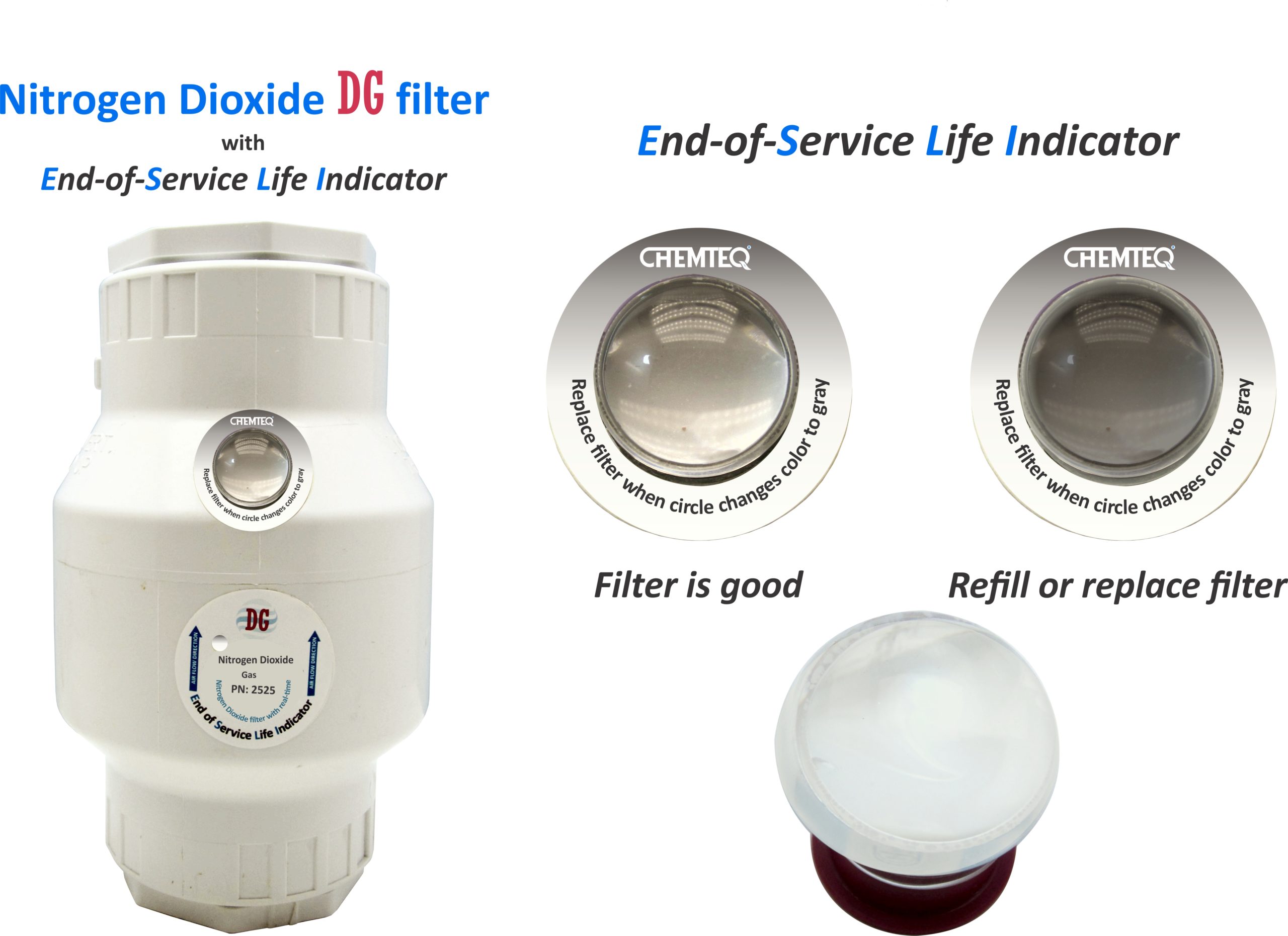 Nitrogen Dioxide DG Filter 2525 with end-of-service life indicator