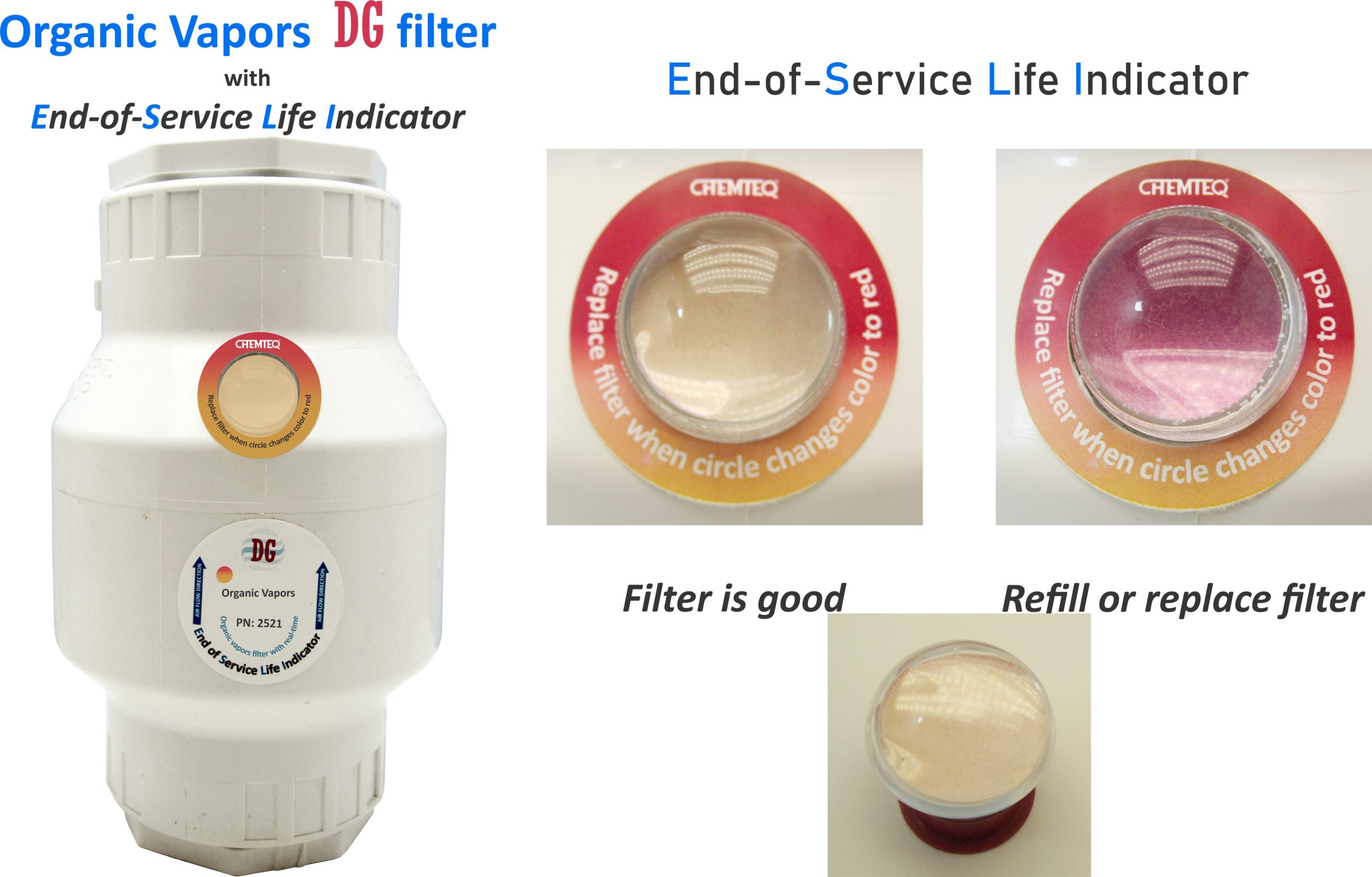 DG Filter 2500 S Manual with end-of-service life indicator