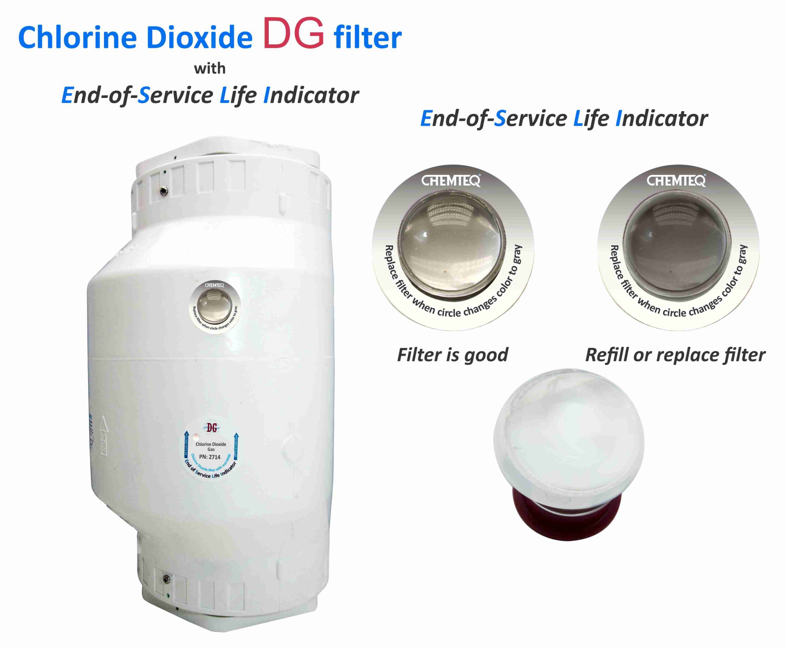 Chlorine Dioxide DG FILTER-ESLI-2714. Chlorine Dioxide filter with end-of-service life indicator suitable for chemical processes