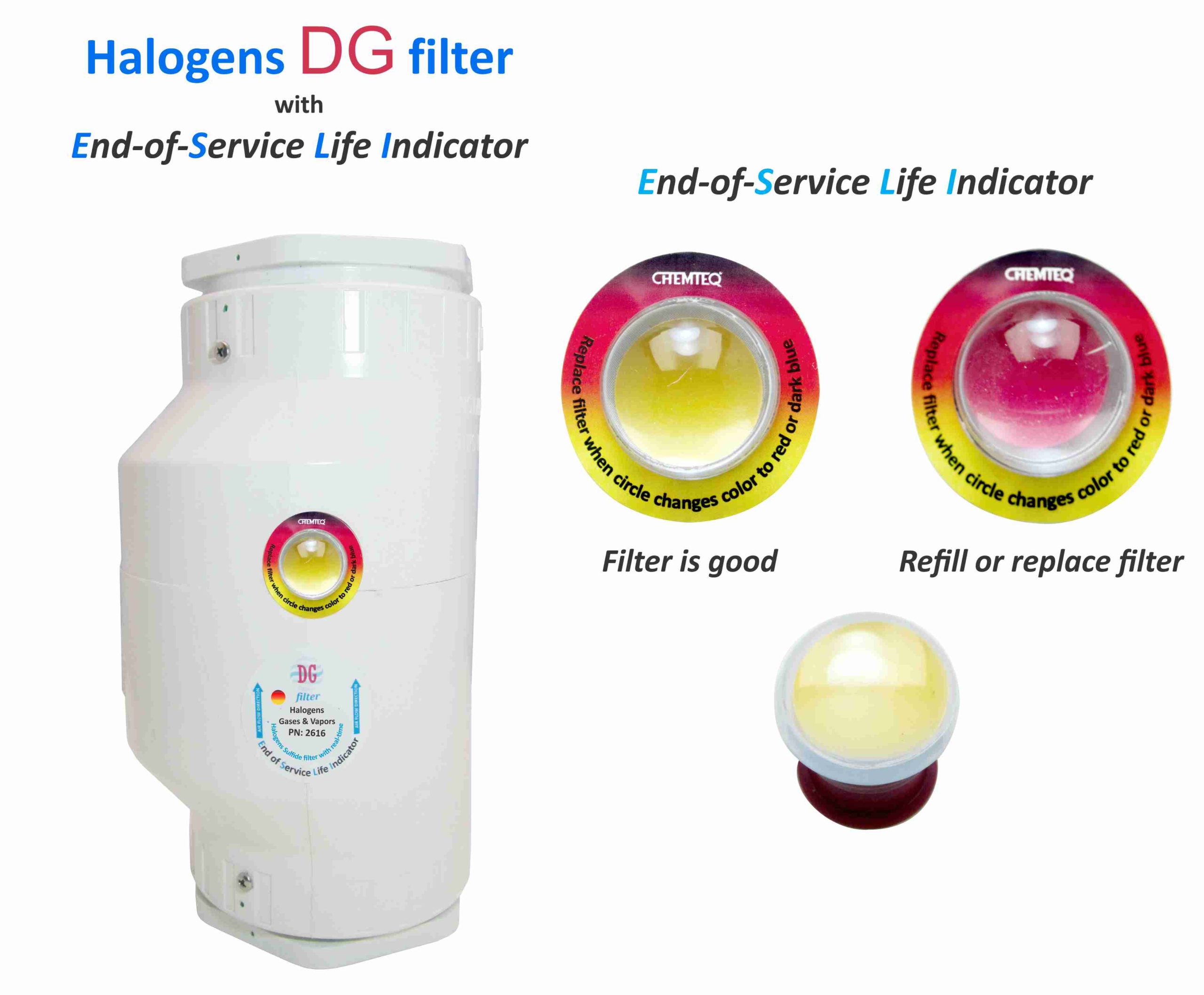 Halogens DG FILTER-ESLI-2616. Filter with end of service life indicator for chemical processes and reactor vents.