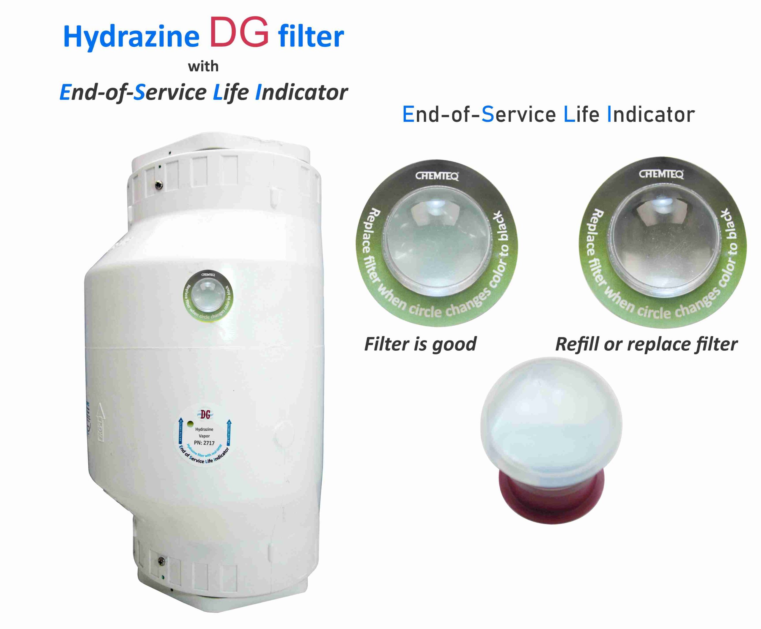 Hydrazine DG FILTER-ESLI 2717 including MIL-87930, H-70 and dimethyl hydrazine. Suitable for chemical processes and reactor vents.