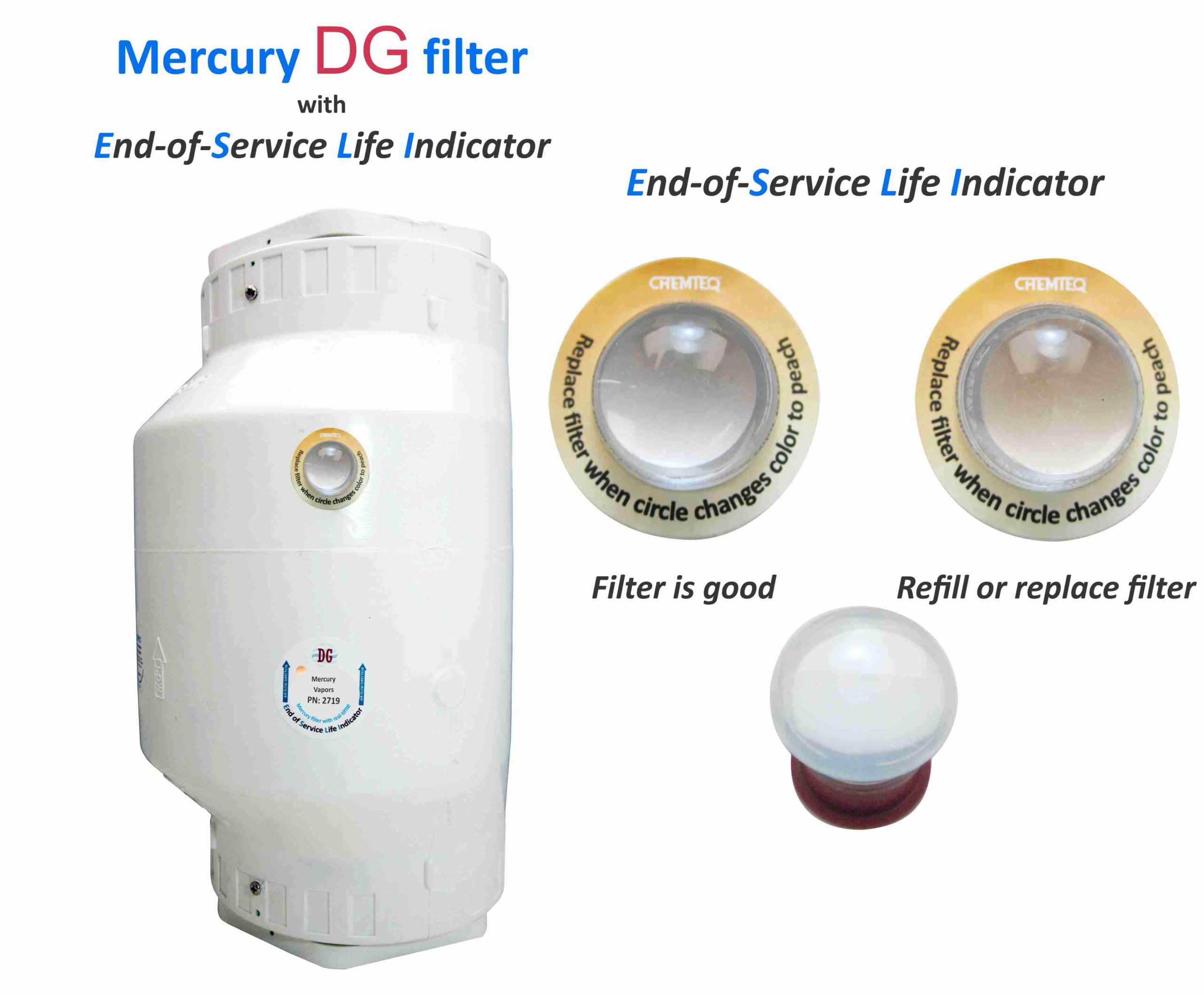 Mercury DG FILTER-ESLI 2719. Filter with end of service life indicator. Suitable for chemical processes and reactor vents.