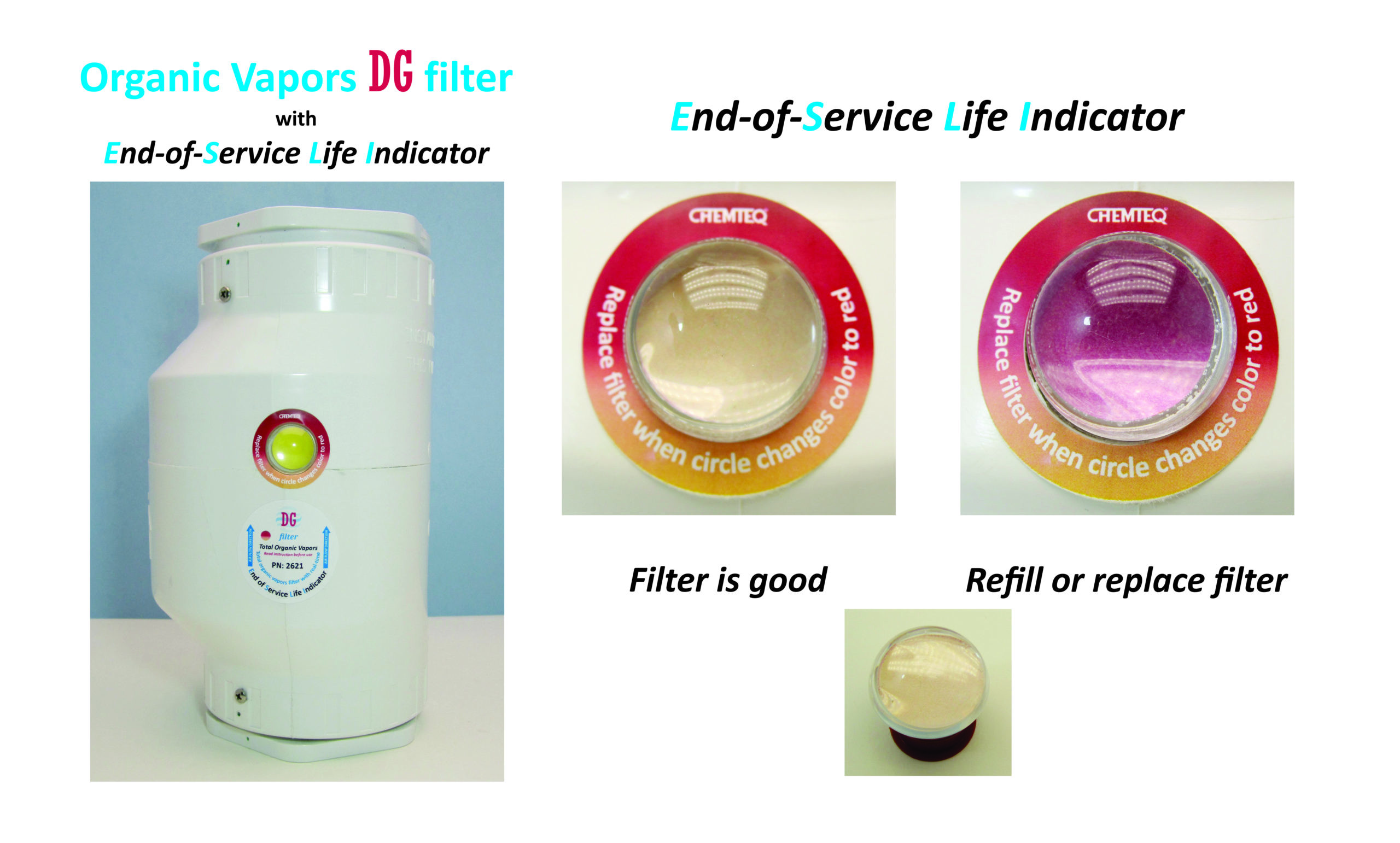 Organic Vapors DG FILTER-ESLI-2621. Filter with end of service life indicator for chemical processes and reactor vents.