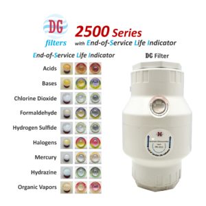 2500 Series DG Filters