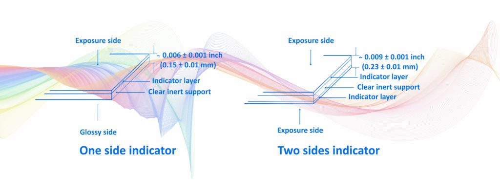 Chemteq DG Colorimetric Indicators for gases and vapors. Indicators are available for wide range of toxic chemicals including hydrazines, chlorine dioxide.